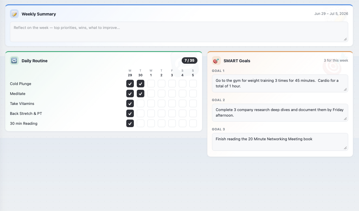 GTD Weekly Organizer — planning panel